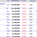 Weekend Box Office Results for December 2 4 2011 Box Office Mojo