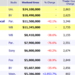 Weekend Box Office January 13-15, 2012.png