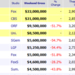 Weekend Box Office Results for February 3 5 2012 Box Office Mojo