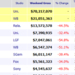 Weekend Box Office Results for March 2 4 2012 Box Office Mojo.pn