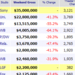 Weekend Box Office Results for March 16 18 2012 Box Office Mojo.