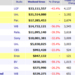 Weekend Box Office Results for April 6 8 2012 Box Office Mojo.pn