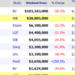 Weekend Box Office Results for May 11 13 2012 Box Office Mojo.pn