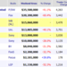 Weekend Box Office Results for June 15 17 2012 Box Office Mojo.p