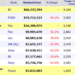 Weekend Box Office Results for June 22 24 2012 Box Office Mojo.p