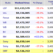 Weekend Box Office Results for August 24 26 2012 Box Office Mojo