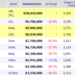 Weekend Box Office Results for March 1 3 2013 Box Office Mojo.pn