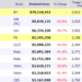 Weekend Box Office Results for March 8 10 2013 Box Office Mojo.p