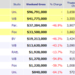 Weekend Box Office Results for May 24 26 2013 Box Office Mojo.pn