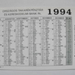 1994 - Kártyanaptár-Card Calendar-01-01-06 1994 001