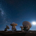 night-sky-and-telescopes