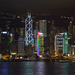 Victoria Harbour - Hongkong