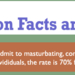Infographic-fap-stats-and-statistics-intro.png